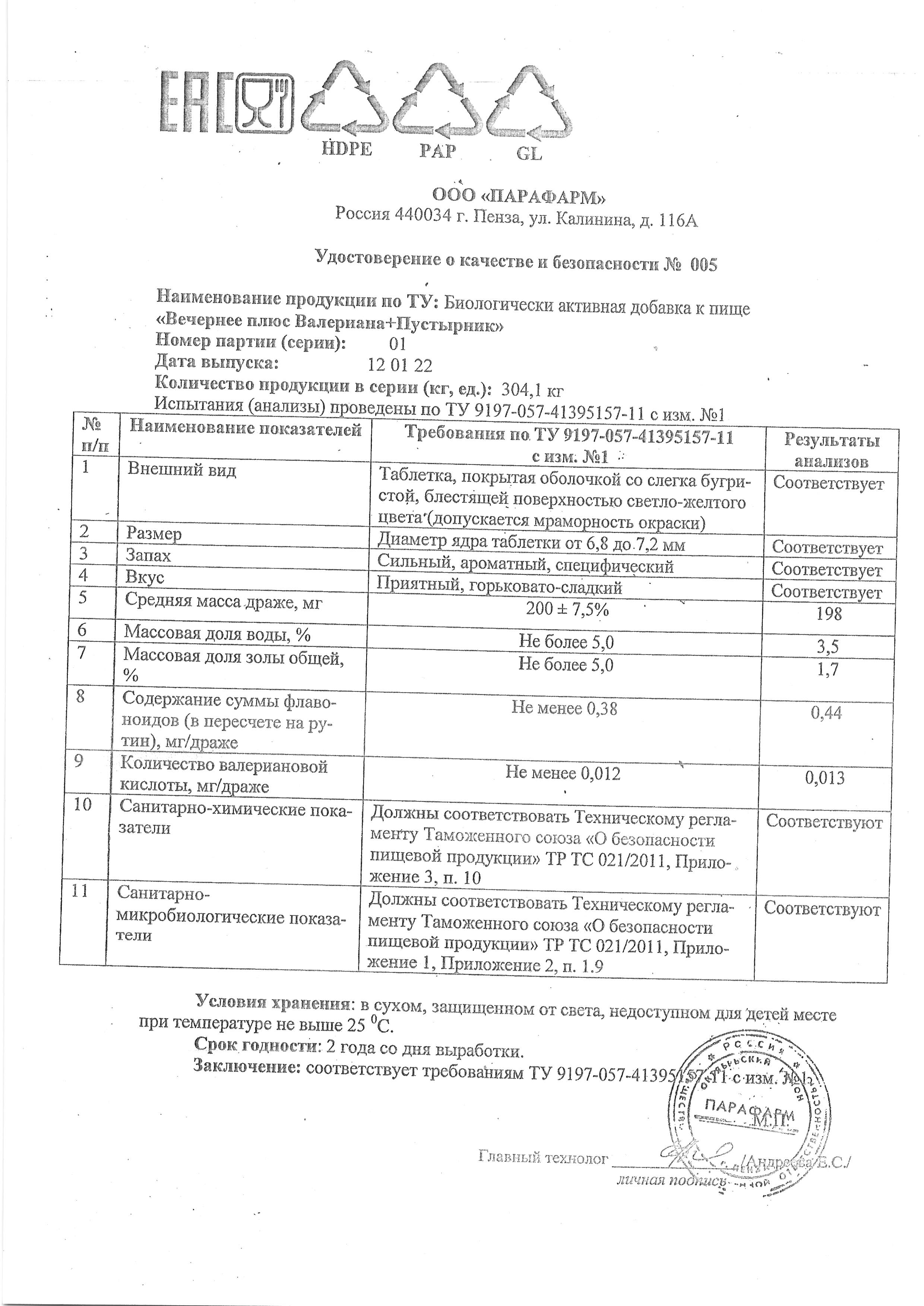 Паспорт №012022